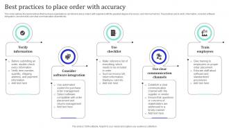 Best Practices To Place Order With Accuracy