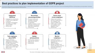 Best Practices To Plan Implementation Of GDPR Project