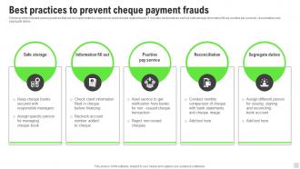 Best Practices To Prevent Cheque Payment Frauds Implementation Of Cashless Payment
