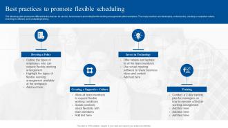 Best Practices To Promote Flexible Scheduling Implementing Flexible Working Policy
