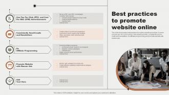 Best Practices To Promote Website Online