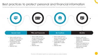 Best Practices To Protect Personal Guide To Use And Manage Credit Cards Effectively Fin SS