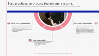 Best Practices To Protect Technology Systems E Learning Playbook Ppt Styles Background Designs