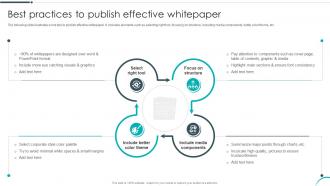 Best Practices To Publish Effective Whitepaper Revolutionizing Investments With Asset BCT SS
