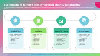 Best Practices To Raise Money Through Charity Fundraising