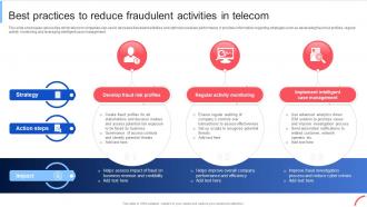 Best Practices To Reduce Fraudulent Implementing Data Analytics To Enhance Telecom Data Analytics SS