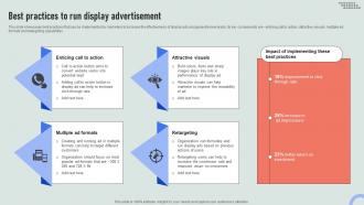 Best Practices To Run Display Advertisement Overview Of Online And Marketing Channels MKT SS V