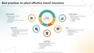 Best Practices To Select Effective Travel Insurance