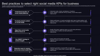 Best Practices To Select Right Social Media KPIs For Business