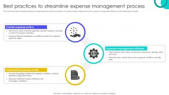 Best Practices To Streamline Expense Management Process