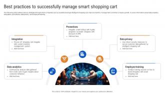 Best Practices To Successfully Manage Smart How IoT In Inventory Management Streamlining IoT SS