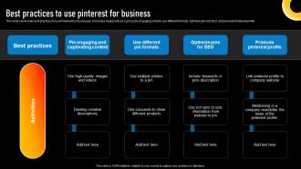 Best Practices To Use Pinterest For Business Implementing Various Types Of Marketing Strategy SS
