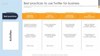 Best Practices To Use Twitter For Business Implementing A Range Techniques To Growth Strategy SS V
