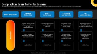 Best Practices To Use Twitter For Business Implementing Various Types Of Marketing Strategy SS