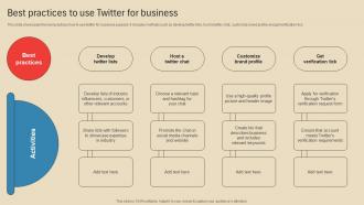 Best Practices To Use Twitter For Employing Different Marketing Strategies Strategy SS V