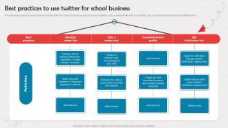 Best Practices To Use Twitter For School Business Enrollment Improvement Program Strategy SS V