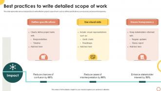 Best Practices To Write Detailed Scope Of Work