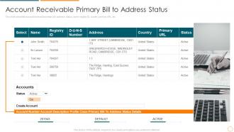 Best practices trade receivables account receivable primary bill to address status