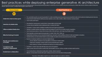 Best Practices While Deploying Enterprise Generative Generative Ai Artificial Intelligence AI SS