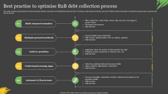 Best Practise To Optimise B2B Debt Collection Process