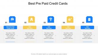 Best Pre Paid Credit Cards In Powerpoint And Google Slides Cpb