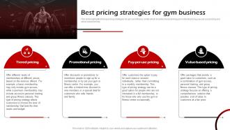 Best Pricing Strategies For Gym Business Fitness Center Business Plan BP SS