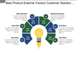 Best Product External Factors Customer Solution Adaptive Process