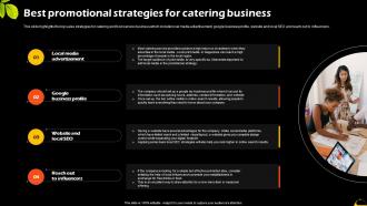 Best Promotional Strategies For Catering Business Catering And Food Service Management BP SS