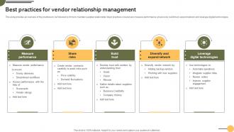 Best Relationship Management Achieving Business Goals Procurement Strategies Strategy SS V