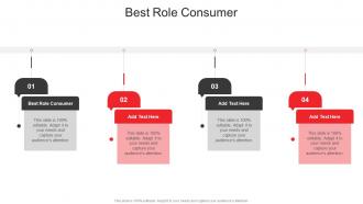Best Role Consumer In Powerpoint And Google Slides Cpb