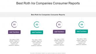 Best Roth Ira Companies Consumer Reports In Powerpoint And Google Slides Cpb