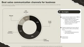 Best Sales Communication Channels For Business