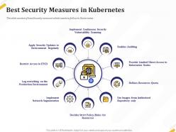 Best security measures in kubernetes access ppt powerpoint presentation gallery