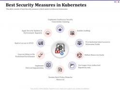 Best security measures in kubernetes auditing ppt icon infographics