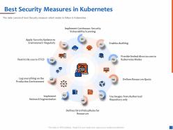 Best security measures in kubernetes production environment ppt presentation visuals