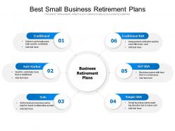 Best small business retirement plans