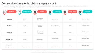 Best Social Media Marketing Platforms To Best Marketing Strategies For Your D2C Brand MKT SS V
