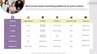 Best Social Media Marketing Platforms To Essential Guide To Direct MKT SS V