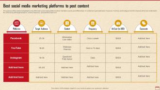 Best Social Media Marketing Platforms To How To Develop Robust Direct MKT SS V