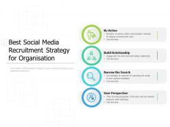 Best social media recruitment strategy for organisation