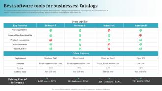 Best Software Tools For Businesses Catalogs Most Common Types Of Direct Marketing MKT SS V