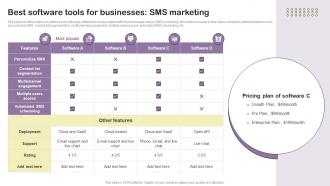 Best Software Tools For Businesses SMS Marketing Essential Guide To Direct MKT SS V