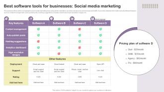 Best Software Tools For Businesses Social Essential Guide To Direct MKT SS V