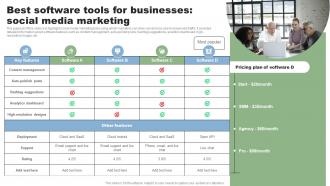 Best Software Tools For Businesses Social Media Direct Marketing Techniques To Reach New MKT SS V