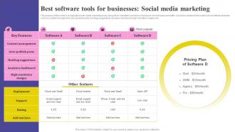 Best Software Tools For Businesses Social Media Social Media Marketing Strategy MKT SS V