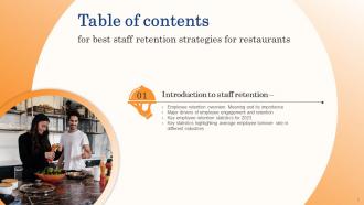 Best Staff Retention Strategies For Restaurants Complete Deck Designed Interactive