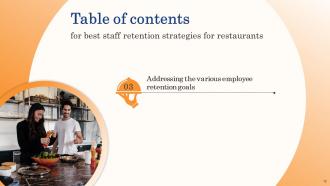 Best Staff Retention Strategies For Restaurants Complete Deck Graphical Interactive