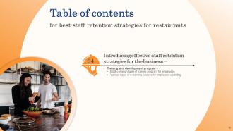 Best Staff Retention Strategies For Restaurants Complete Deck Aesthatic Interactive