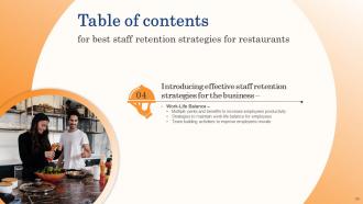 Best Staff Retention Strategies For Restaurants Complete Deck Idea Visual