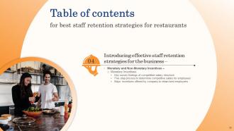 Best Staff Retention Strategies For Restaurants Complete Deck Best Visual
